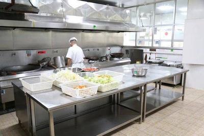 日照這些大學(xué)、中小學(xué)、幼兒園食堂食品抽檢結(jié)果公布