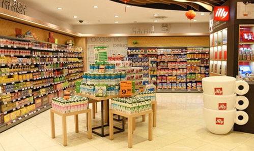 城市生活超市加盟,詳細(xì)的城市生活超市加盟信息讓你成功加盟